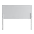 thumbnail image 5 of Flash Furniture Oliver Full Size Wooden Four Panel Adjustable Headboard 56"W x 0.75"D x 41" - 51"H, 5 of 9