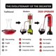 thumbnail image 3 of Aireador de vino eléctrico, tapón, dispensador de vino automático multiinteligente, vertedor aireador y decantador de primera calidad, conservante de vino, tinto, 3 of 5
