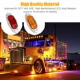 thumbnail image 4 of 10X Amber/Red Side Marker Clearance Trailer Truck RV LED Light Waterproof 12/24V, 4 of 9