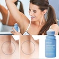 thumbnail image 2 of Ingrown Hair Treatment Roller, Razor Bumps Treatment Roller, After Shave Smoothing Solution For Ingrown Hairs And Razor Burns, 2 of 5