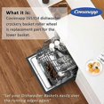 thumbnail image 3 of 26-27 Dishwasher Basket Wheel Lower Basket Wheel Pack of 8 Replacement for Bo-sch Ken-more Sie-mem Ne-ff Universal Dishwasher Cutlery Basket 165314, 3 of 5
