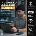 thumbnail image 2 of Gorro protector Gardava de Faraday que bloquea el 99,9% de la electromielisis, 2 of 7