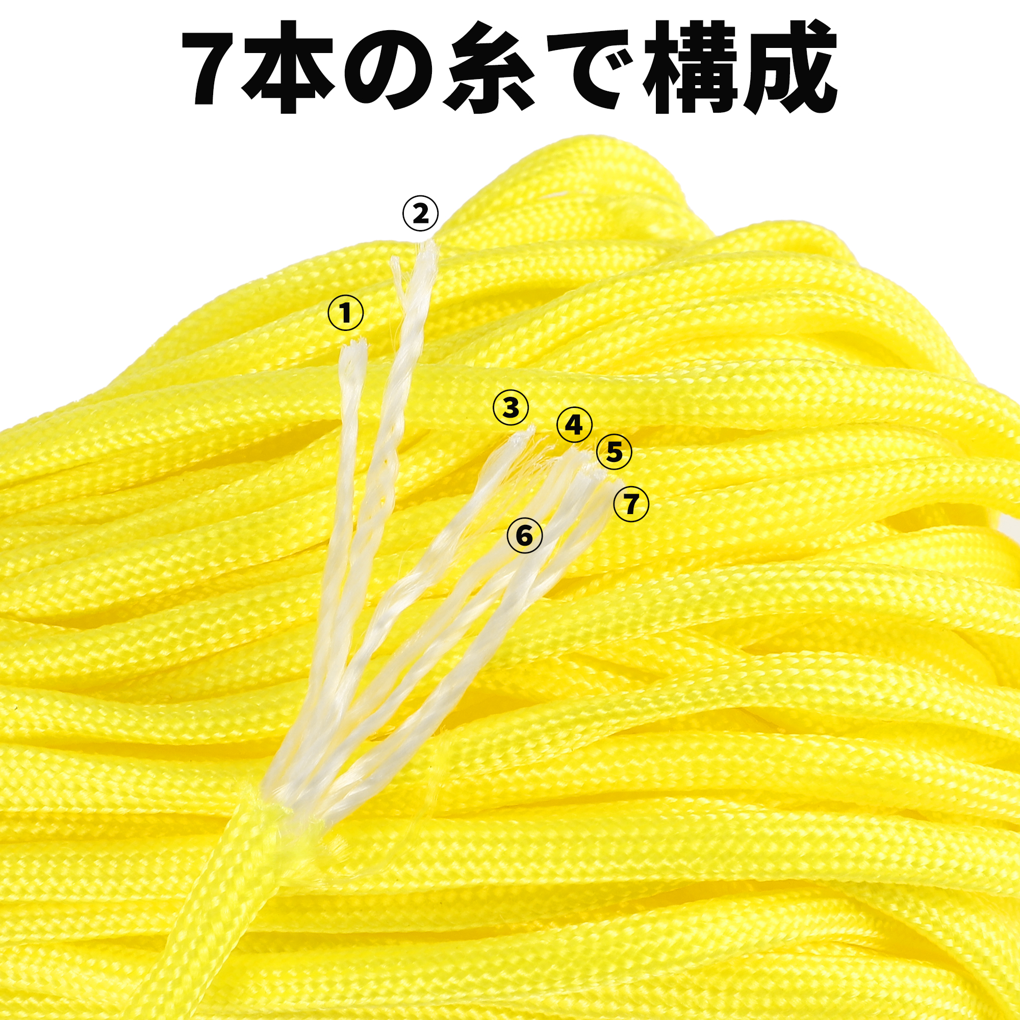 Unique Bargains Outdoor Camping Guylines Tent Rope 7 Core 4mm Paracord Yellow