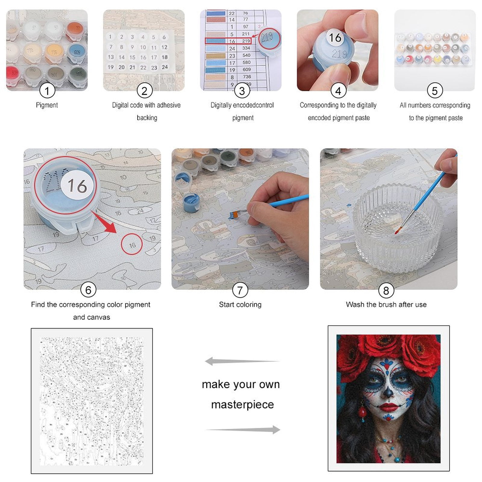 Paint By Numbers Kit for Adults Beginner - DIY Fiesta Floral Face Art Celebration Canvas Painting Kits for Adults, Frameless Paint By Number for Adults for Home Wall Decor 16x20 Inch