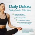 thumbnail image 6 of Bucklebury Zeolite Detoxifying Mineral, 6 of 9