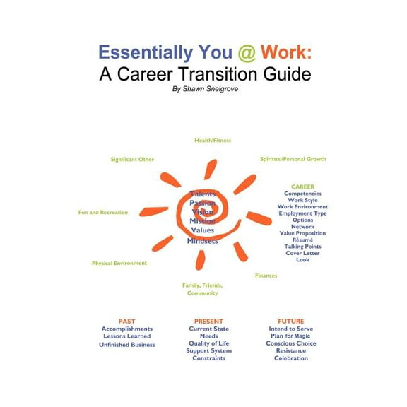 Essentially You @ Work: A Career Transition Guide, (Paperback)