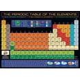 thumbnail image 2 of Puzzle EuroGraphics | Tabla periódica de los elementos (1000 piezas), 2 of 5