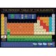 thumbnail image 2 of Puzzle EuroGraphics | Tabla periódica de los elementos (1000 piezas), 2 of 5