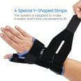 thumbnail image 2 of Pukitry Wrist Brace Splint Carpal Tunnel for Pain Relief,Adjustable Wrist Support Hand Brace for Tendonitis Arthritis Sprains, Sports Protection (Small, Right Hand)，S，Right, 2 of 5