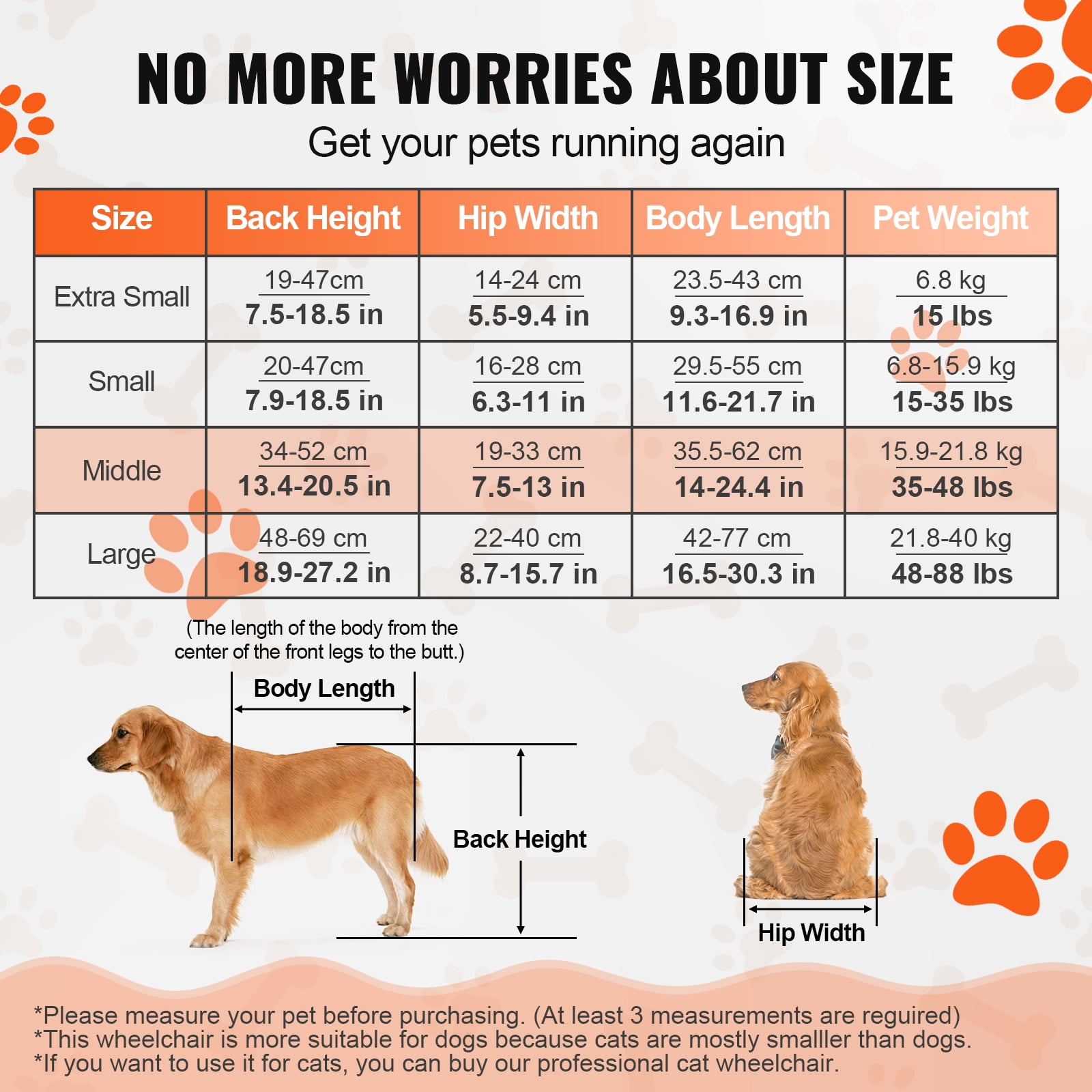 KFFKFF Pet Mobility Cart for Rear Legs, Lightweight & Customizable Support for Rehabilitation, Suitable for Pets with Injuries, Disabilities, or Weakness in Back Legs (Medium)