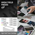 thumbnail image 7 of 201A 201X High Yield Toner Cartridges Compatible for 201A CF400A 201X CF401A CF402A CF403A Toner Cartridge set Pro MFP M277dw M277c6 Printer, 4 Pack (Black Cyan Magenta Yellow), 7 of 7