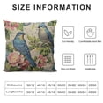 thumbnail image 5 of GOSMITH Blue Green Floral Pillow Covers Spring Plant Flowers Hydrangea Hibiscus Iris Bird Leaf Decorative Throw Pillow Covers Cushion Case for Home Sofa Couch Decoration White, 5 of 5