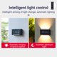 thumbnail image 4 of Luces solares para Patio, lámpara de pared impermeable, valla de jardín, luces de pasarela para Patio al aire libre, decoración de luz solar, Iluminación y accesorios Luz calida, lente convexa 2 LED Toystoory HA072714-02, 4 of 6