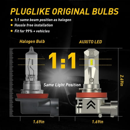 Headlight Bulbs Headlight Bulbs - Image 9