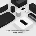 thumbnail image 5 of Pre-Owned Sonos Two Room Set with Sonos One - Smart Speaker with voice control, 5 of 5