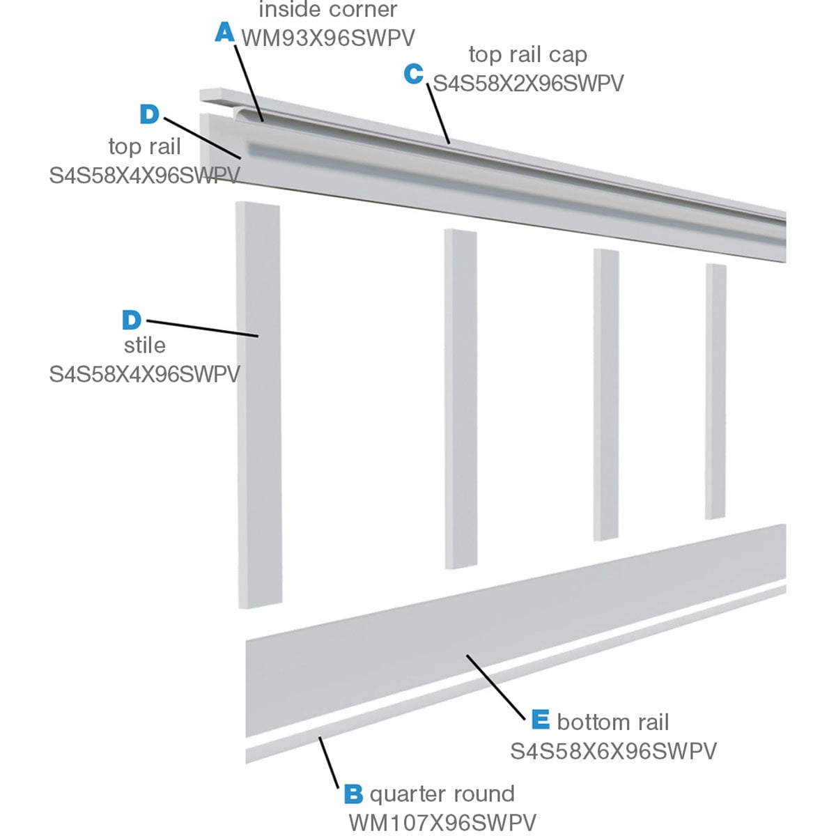 56" Height with 12" to 15" Wide Adjustable Wall Panels, Deluxe Shaker 8' PVC Wainscoting Kit, (for heights up to 56"H)