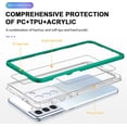 thumbnail image 6 of Case for Samsung Galaxy S22, Slim Thin Soft TPU Bumper & Hard PC Transparent Back Shockproof Scratch Resistant Protective Phone Case for Samsung Galaxy S22 (Green), 6 of 15