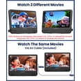 thumbnail image 2 of Reproductores de DVD para coche WONNIE 12 Dual Portable con batería de 5 horas, 2 of 8