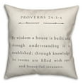 thumbnail image 2 of Creative Products Proverbs 24 18 x 18 Spun Poly Pillow, 2 of 3