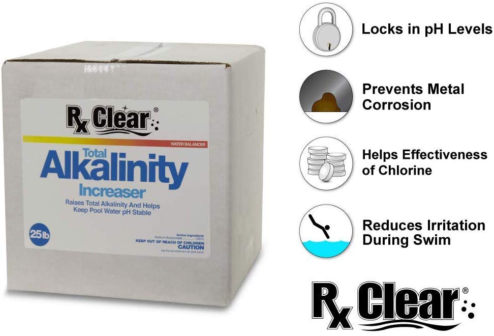 Rx Clear Total Alkalinity Increaser for Swimming Pools, Sodium Bicarbonate, 25 lbs - image 4 of 7