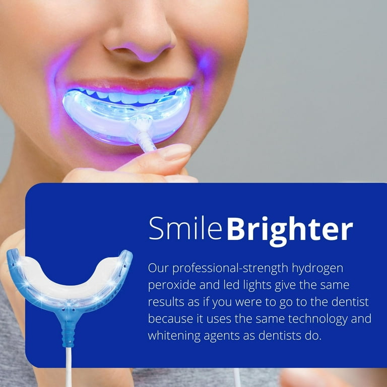 Blue Light Teeth Whitening: Is It Safe, and Does It Work?
