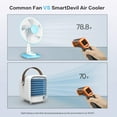 thumbnail image 5 of Mini Desktop Air Conditioner Cooler Ice Cooling Fan USB Rechargeable Portable Household Office Summer Silent Fan Radiator, 5 of 8