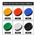 thumbnail image 3 of Set of 5 Drill Brush Nylon Drill Brush Attachment Electric Power Scrubber Scrub Brush Multi Purpose Cleaning Supplies for Drill Bathroom Surfaces Tub Grout Shower Kitchen Tile Auto Car, 3 of 4