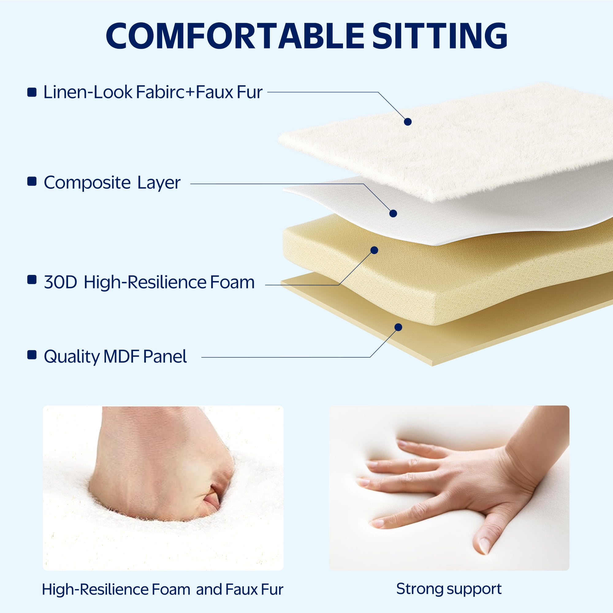 Greenstell Round Storage Ottoman, 12.9”L x 12.9”W x 17.6”H Upholstered Vanity Faux Fur Chair with Lumbar Support, Small Foot Stools Coffee Table Padded Seat for Makeup Room (White)