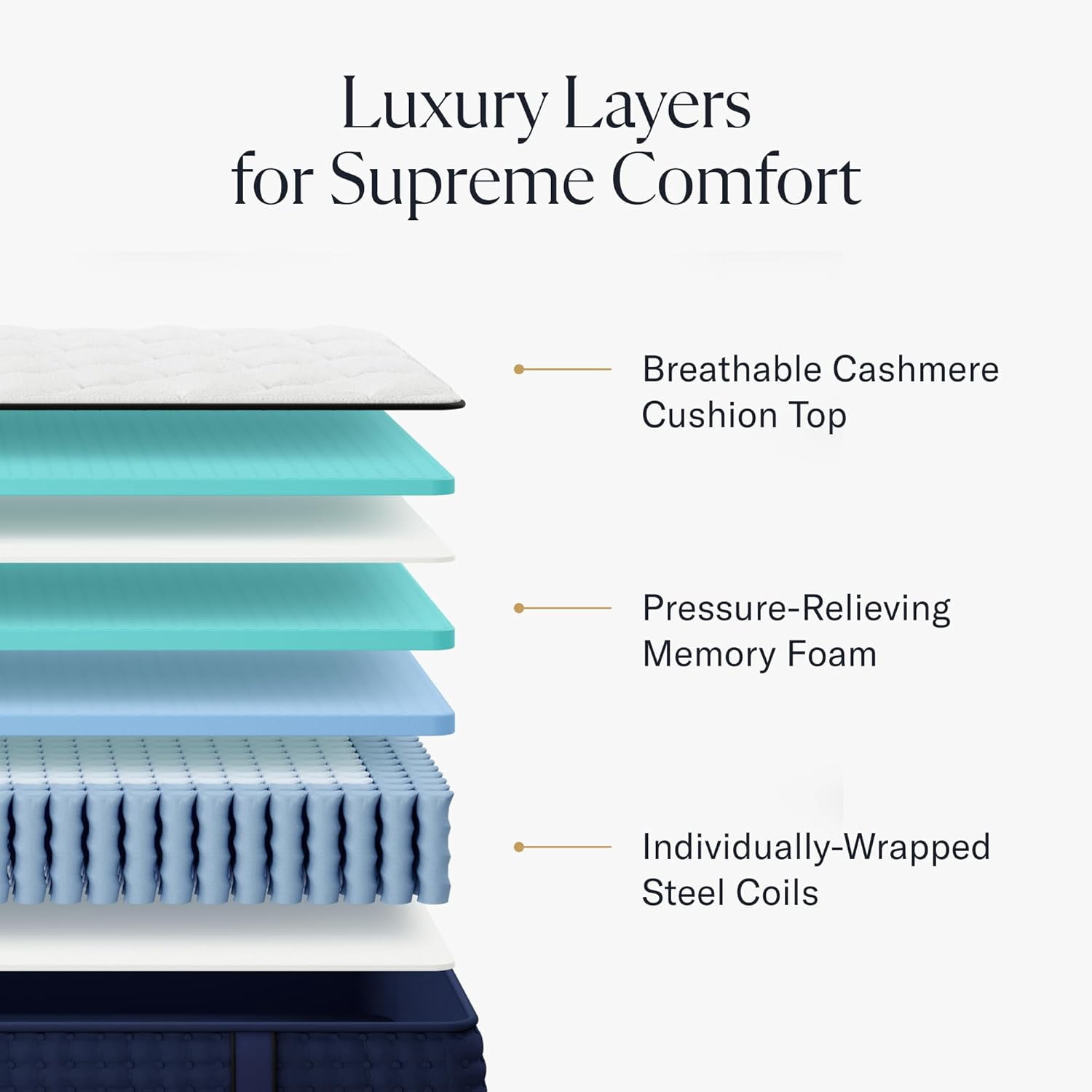 DreamCloud Premier 13" Twin Mattress - Luxury Hybrid Memory Foam - 365 Night Trial - Premium Pressure-Relieving Layers - Forever Warranty - Mattress in a Box - CertiPUR-US Certified