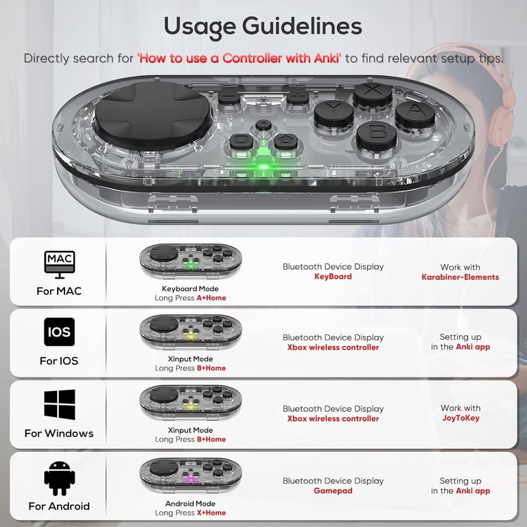 Scope Remote Study Controller Scope Remote For Anki - Customizable ...