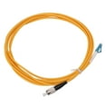 thumbnail image 1 of Optical Cable, Fiber Optic Cable Rest Assured Use Small Loss Polishing Technology  For Link Transmission Equipment For Communication Room, 1 of 8