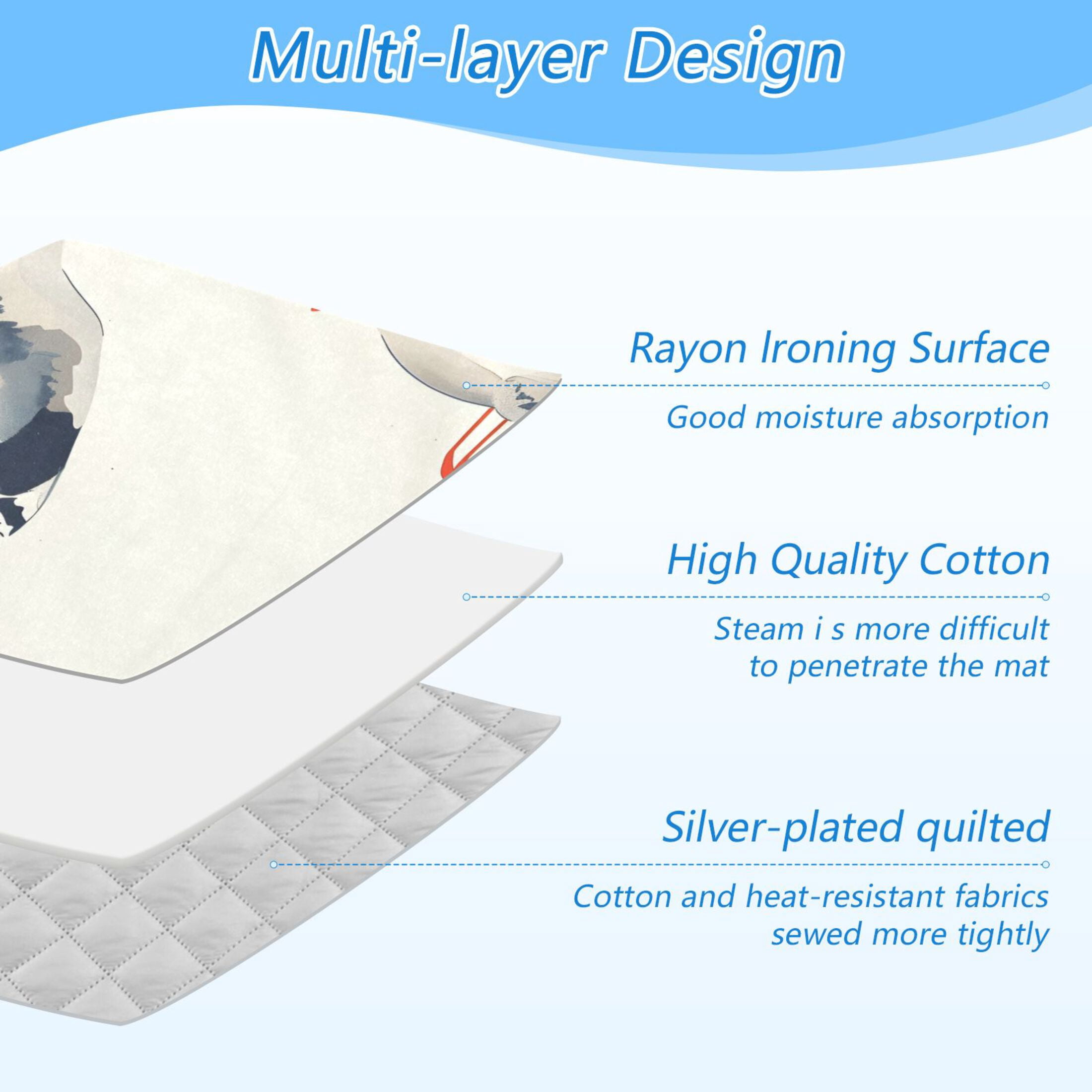 Seagull Ironing Board Covers Heat Resistant Ironing Pad Mat Portable for Travel Washer Dryer Table
