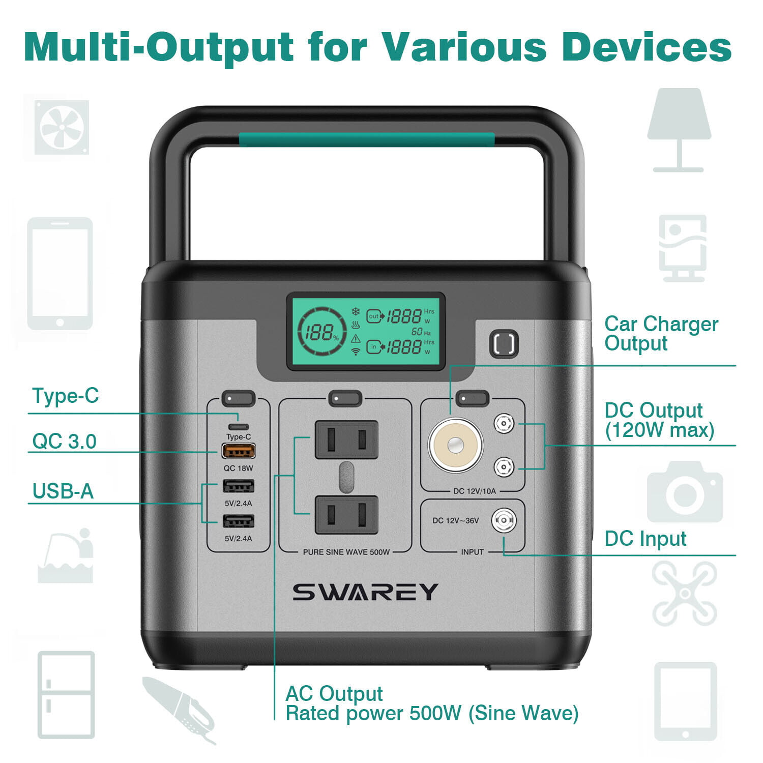 SWAREY S500 PRO Generateur Electrique Portable 500W(1000W Pic