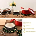 thumbnail image 6 of Avocado 2 Pack Pot Holders Trivets, Heat Resistant Hot Pads for Kitchen Table Decoration Trivets for Hot Dishes/Pot/Bowl/Teapot/Hot Pot Holders, 7" + 9.45", 6 of 7