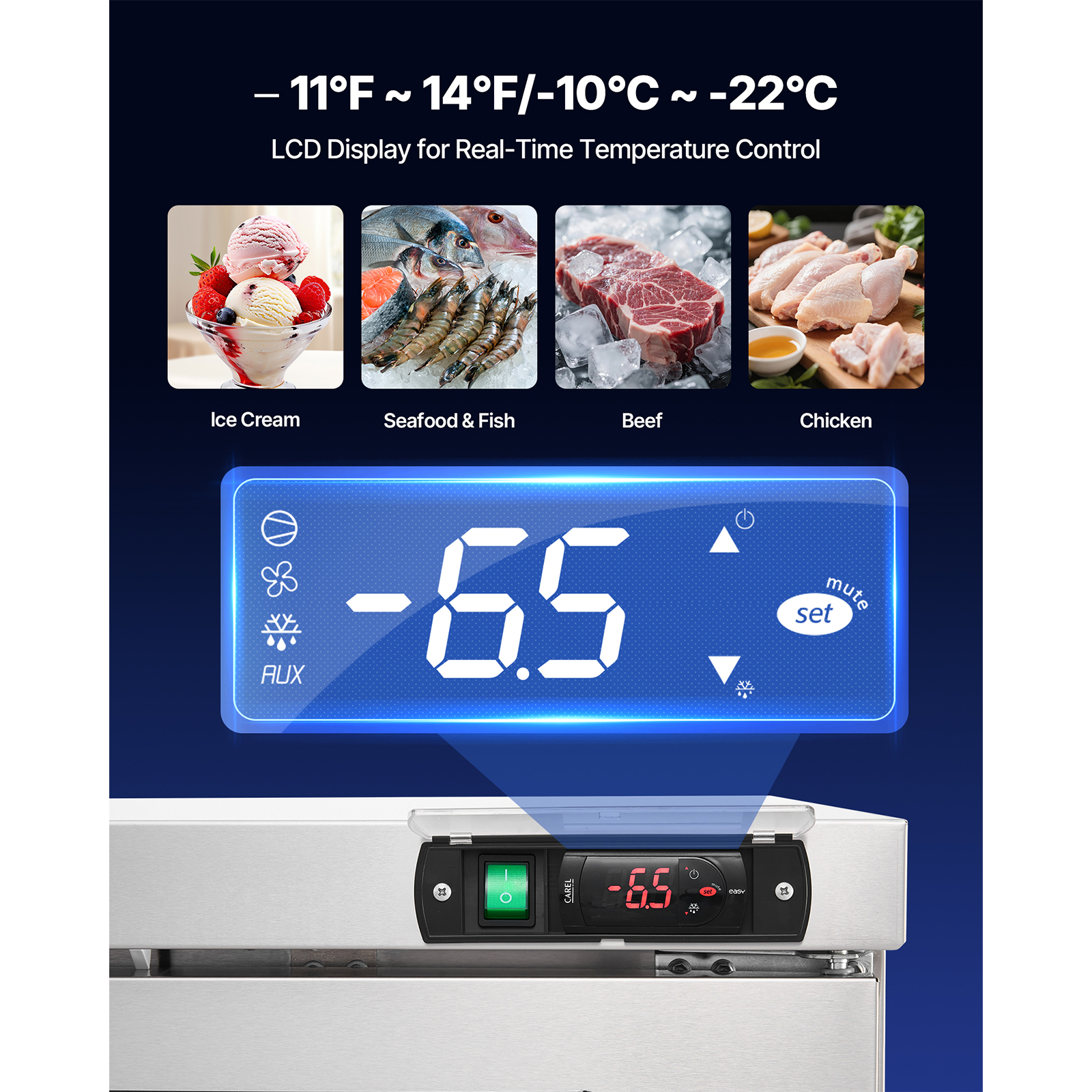 KFFKFF 72" W Commercial Freezer, 17.7 Cu.Ft Worktop Freezer with LED Lighting and Lockable Doors, 3-Door Food Storage and Prep Table, Stainless Steel Freezing Worktable with Casters