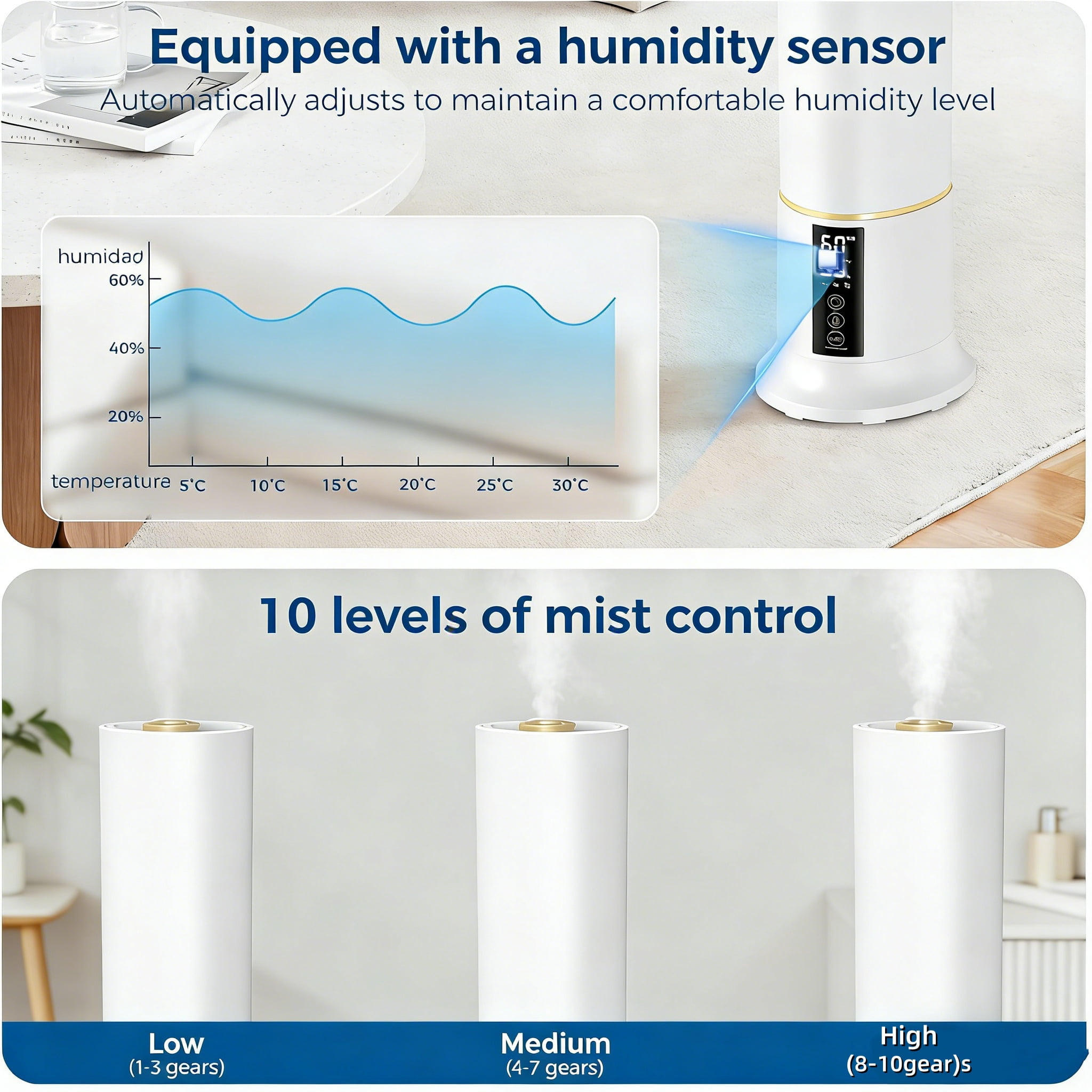 Humidifier Large Room,2.4Gal Cool Mist Humidifiers for Bedroom 9L High Capacity 36dB Quiet Air Humificador fit Removable Water Tank 360° Adjustable, Top Fill & Easy Clean with Remote Control