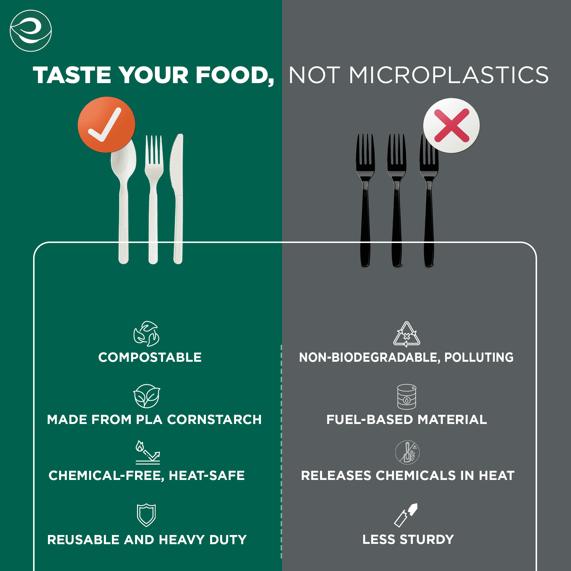(3 pack) ECO SOUL Plant-Based Compostable Cutlery Set – Forks, Spoons, Knives – 24 Count