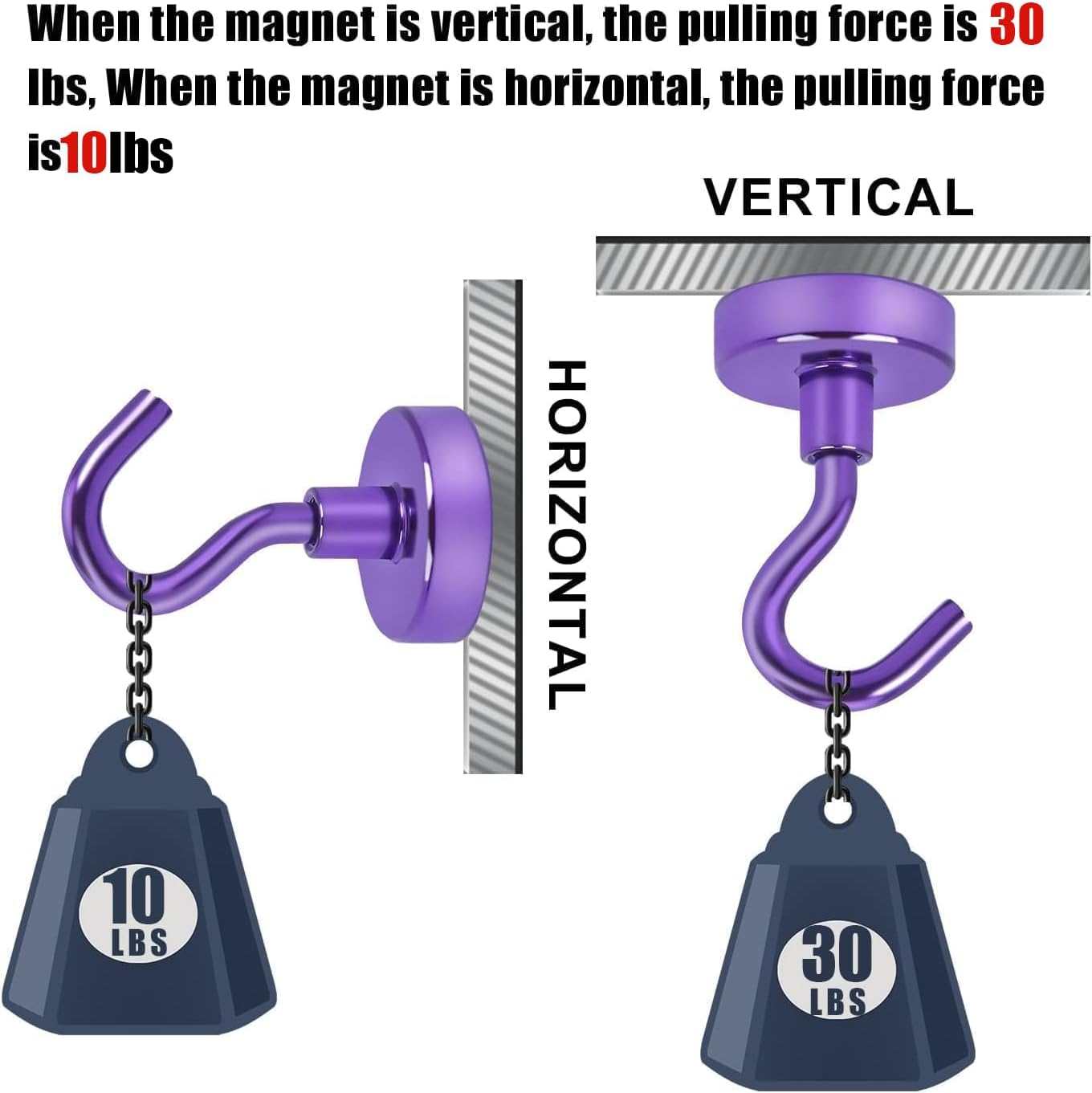 AllWays Plaza Magnetic Hooks, 30Lbs Strong Heavy Duty Cruise Magnet S-Hook for Classroom, Fridge, Hanging, Cabins, Grill, Kitchen, Garage, Workplace and Office Etc, (20 Pack-Purple)