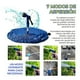 thumbnail image 2 of Manguera Flexible Importación 30 Mts Azul, 2 of 3