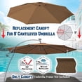thumbnail image 2 of 9ft Umbrella Top Cover Only Canopy 8rib Patio Replacement Canopy Outdoor (Canopy Only), 2 of 5