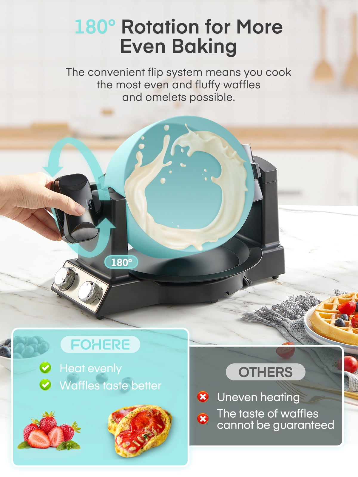 FOHERE 2-in-1 Waffle Maker & Omelette Maker, 1400W 180° Flip Rotating & Nonstick Pans, Blue, New