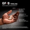 thumbnail image 5 of Novex Biotech GF-9 Supplement for Men, 120 Capsules, 30-Day Supply, 5 of 10
