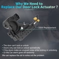 thumbnail image 3 of Motor de actuador de cerradura de puerta eléctrica del lado del conductor delantero izquierdo para Chevrolet Aveo 2004-2011 No.96252707 Negro, 3 of 8