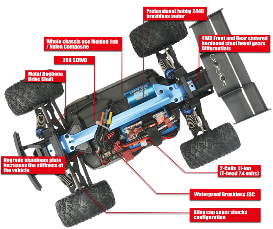 FMT, RC 1665 1:16 2.4Ghz High Speed 4WD 50km/h Radio Control Car Waterproof Brushless Motor Off Road Monster Truck Buggy Electric Crawler All Terrain R/C Car Vehicle (Color May Vary)
