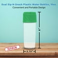 thumbnail image 5 of 10 Dual Sip-N-Snack Plastic Water Bottles Set, 16 oz. - Screw On Lid, BPA Free - Green, 5 of 5