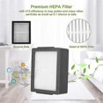 thumbnail image 3 of For I8 I8+ I7 I7+ I6 I6+ I4 I3 I3+ Plus J7 E5 E6 E7 I& Series Vacuum Cleaner Brushes Filter Parts, 3 of 5
