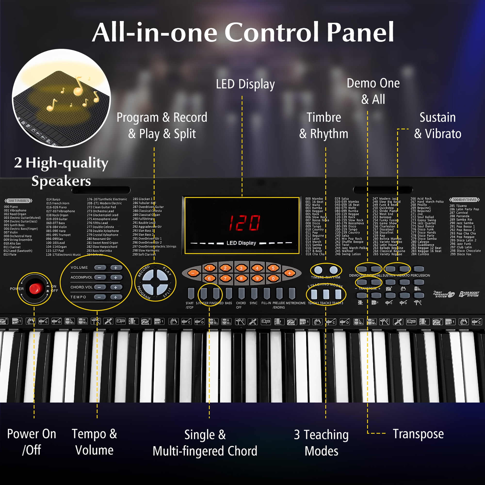 Gymax 61-Key Electronic Keyboard Piano w/ 300 Rhythms 300 Timbres