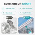 thumbnail image 3 of YSTIANN Window Cleaner Tool, 4-in-1 Multifunction Scraper Squeegee with Spray Bottle for Indoor and Outdoor Glass Surfaces WJ94-3607, 3 of 7