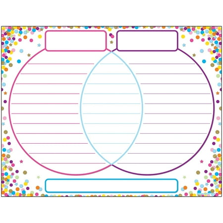 UPC: 0703185920193 | Ashley Productions ASH92019 17 x 22 in. Smart Poly Venn Diagram Chart Confetti