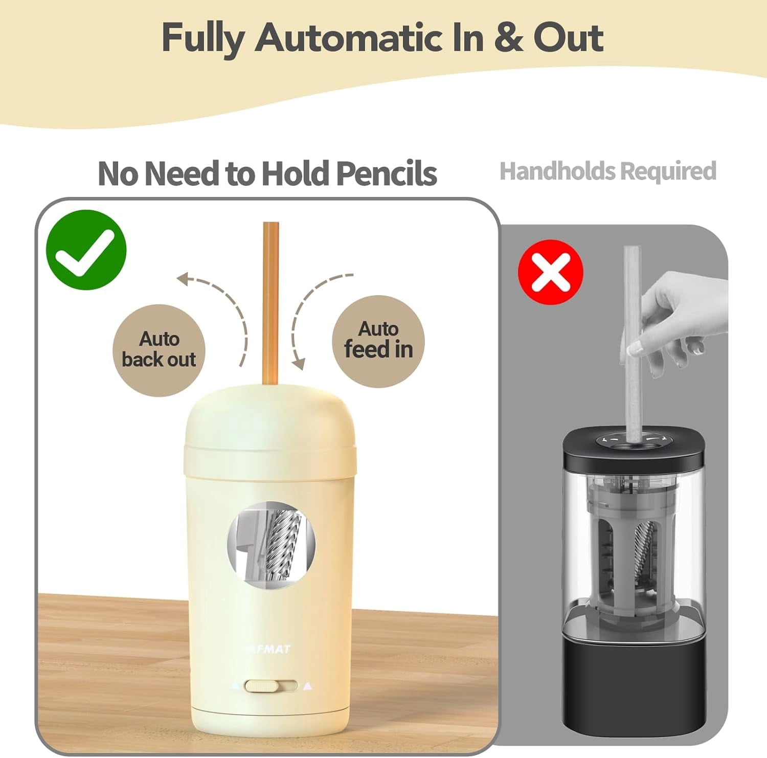 AFMAT Electric Pencil Sharpener, Fully Automatic Pencil Sharpener for 7-8mm Pencils & Colored Pencil, Auto in & Out, Rechargeable Vertical Hands-Free Sharpeners for Classroom/Home/Office,Yellow